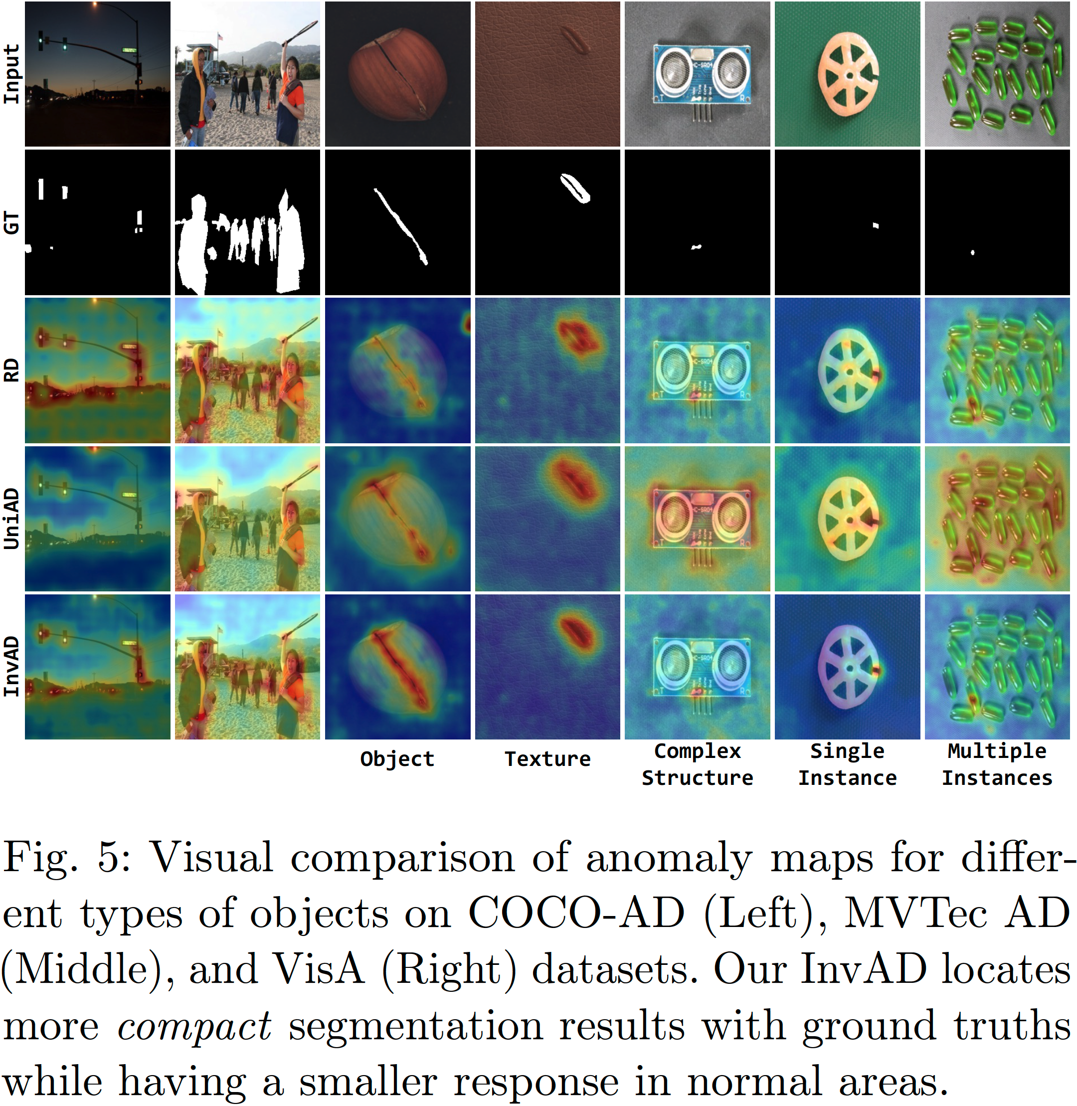 Interpolate start reference image.