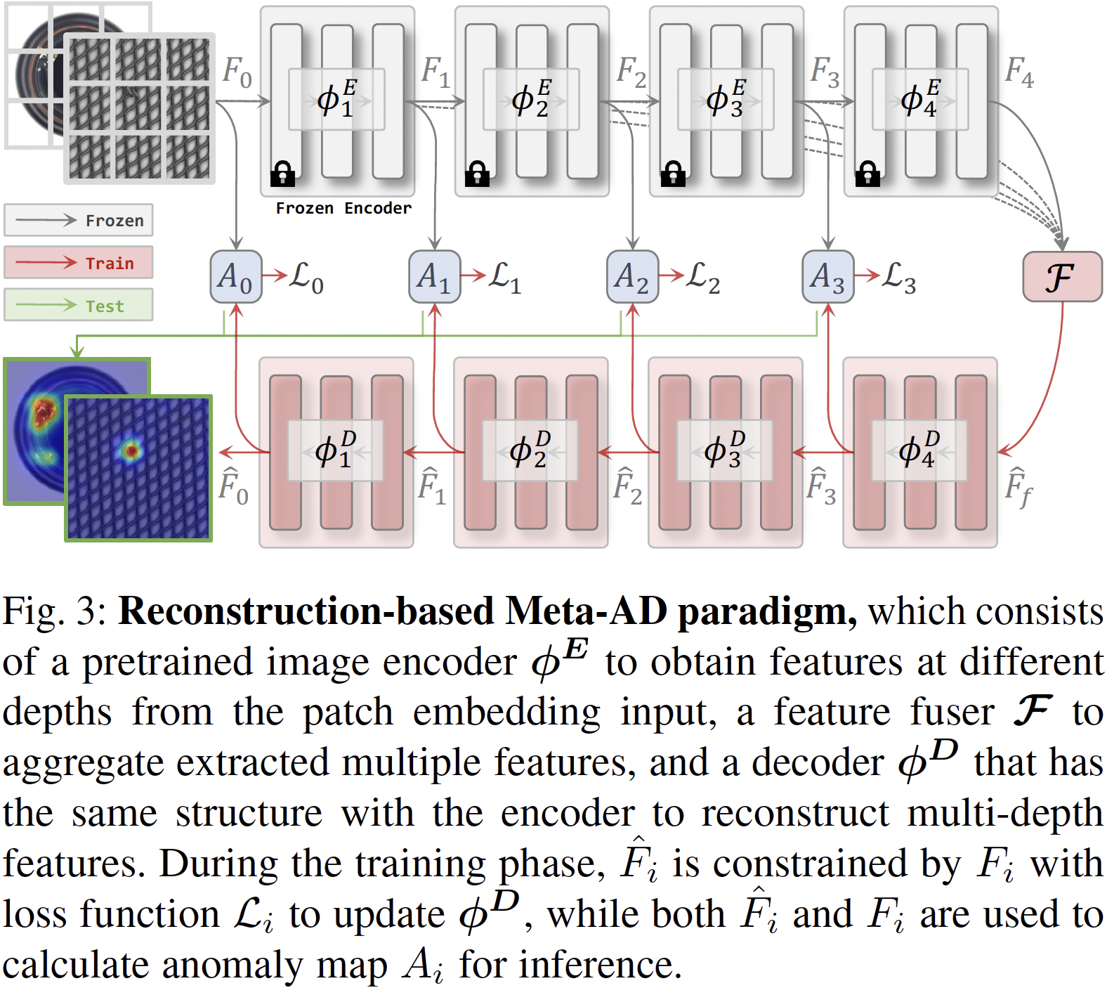 Interpolate start reference image.